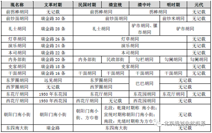 新澳门期期准，词语释义解释落实