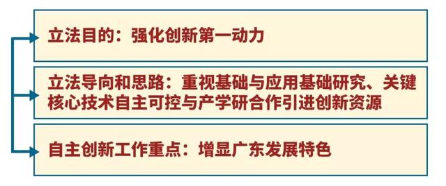 新澳门天天免费精准大全2025，全面释义解释落实