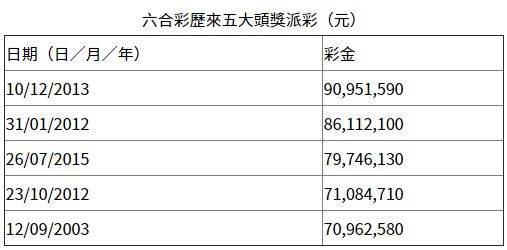 2025港六今晚开奖号码，精选解析与策略指导