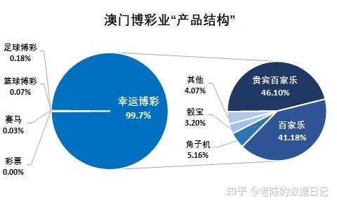 2025新澳门开奖结果查询，透明化与责任落实的探索