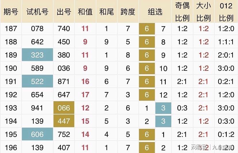 2025新澳今晚开奖号码，实用释义、解释与落实