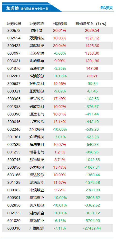 7777788888管家婆网一，精选解析解释落实