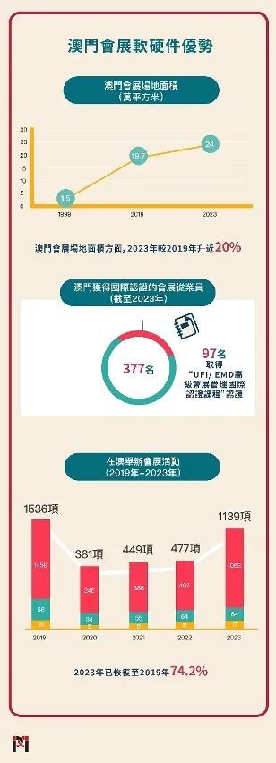 2025新澳门精准免费提供，实用释义解释落实