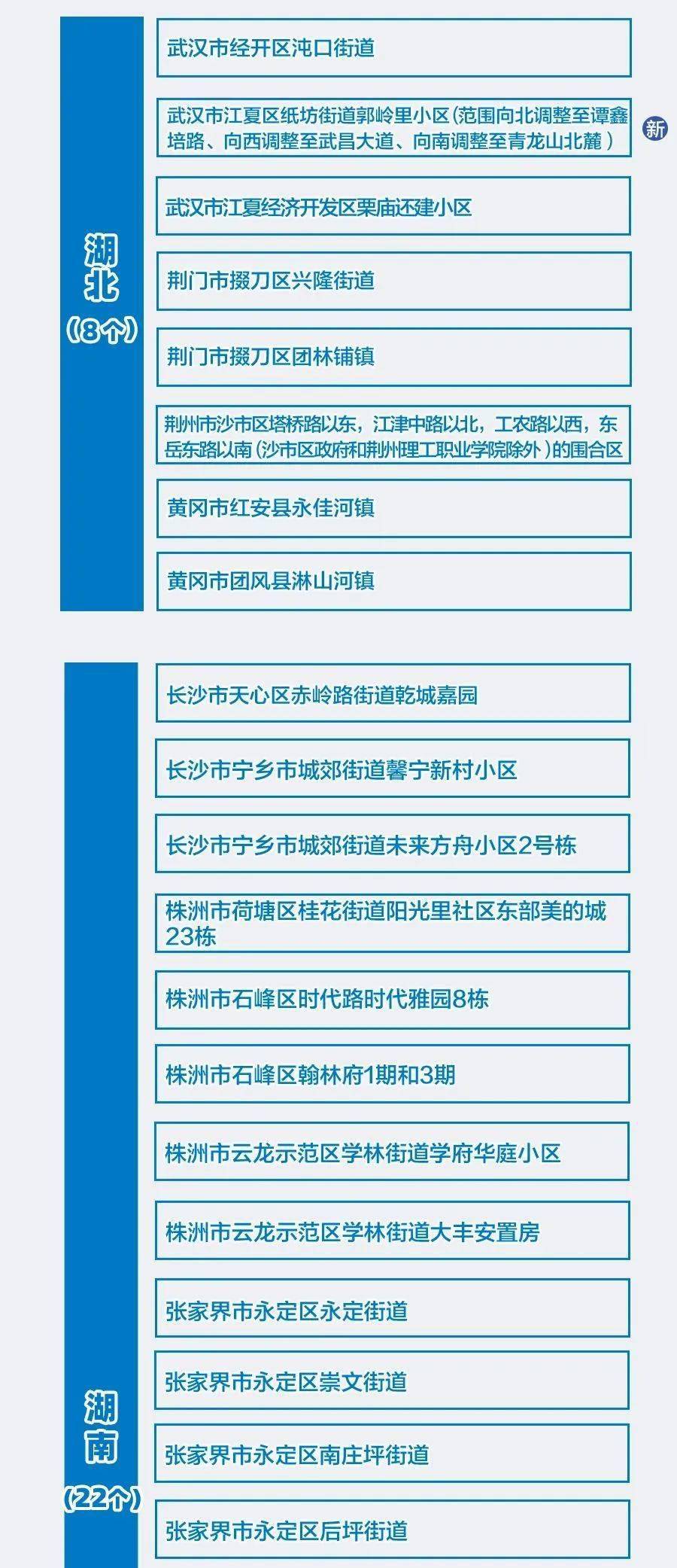 7777788888精准新传真，词语释义解释落实