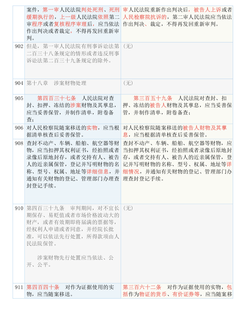 2025新澳六今晚资料，实用释义解释落实