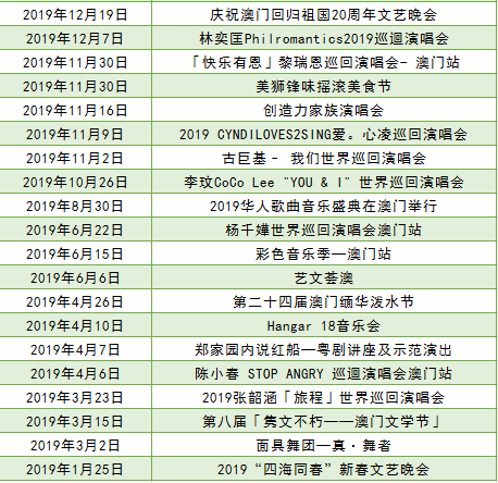 2025澳门免费表演时间表，精选解析解释落实