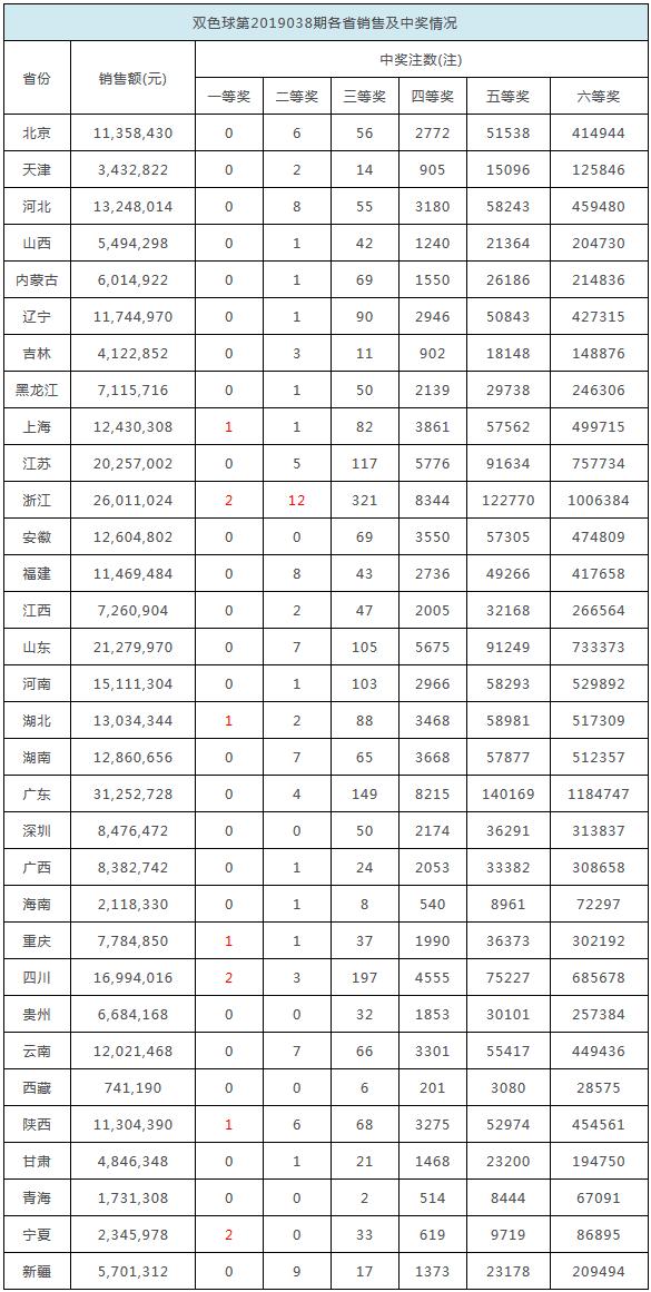 老澳2025年开奖结果查询，精选解析解释落实