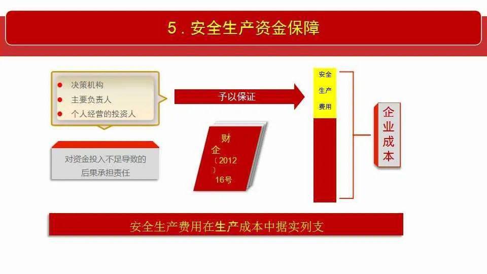 2025澳门精准正版图库，全面释义解释落实