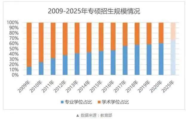 2025考研资料大全免费汇总，精选解析解释落实