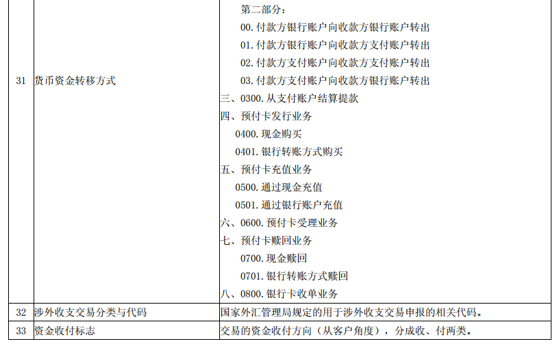 澳门一码一肖一特一中Ta几si，实用释义解释落实