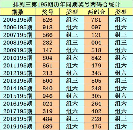 香港二四六开奖结果大全，实用释义解释落实