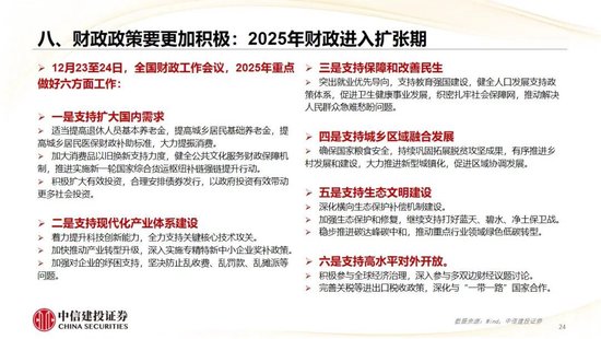 以下内容是2025-2025年精准资料免费大全