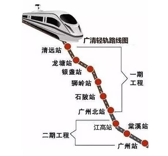 广垫忠黔高铁最新消息