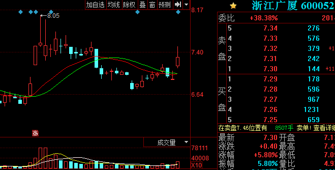 山西三维停牌最新消息