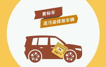 沈阳市黄标车最新消息