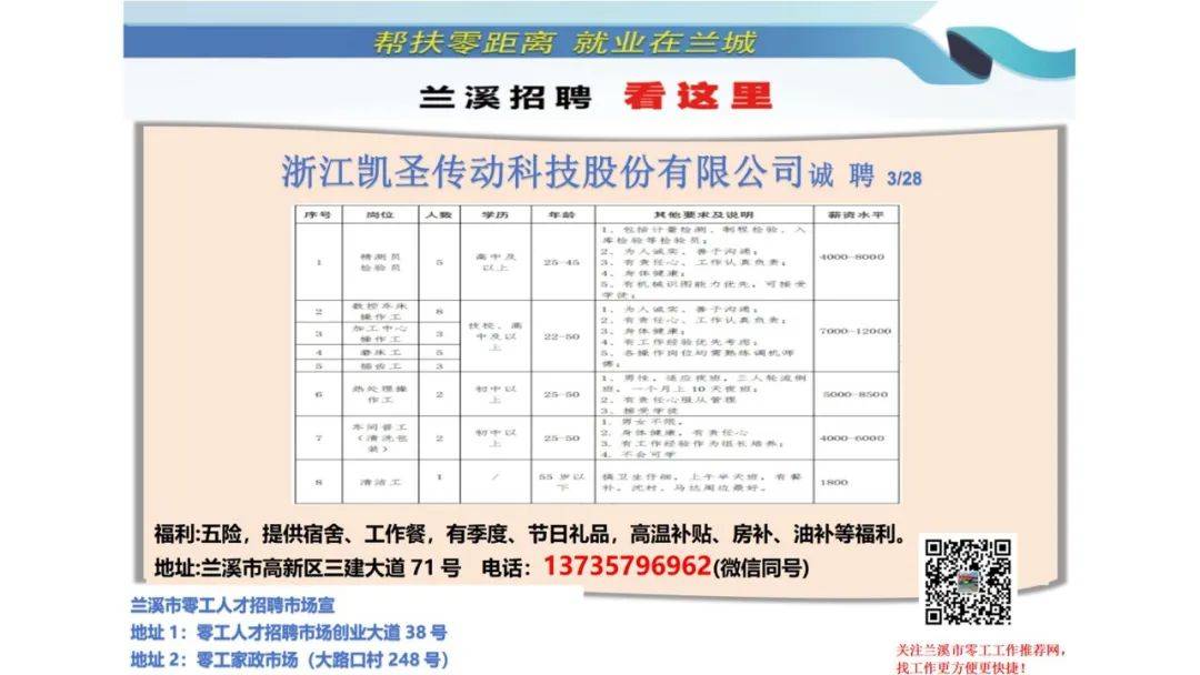 萧山人才网最新招聘信息网