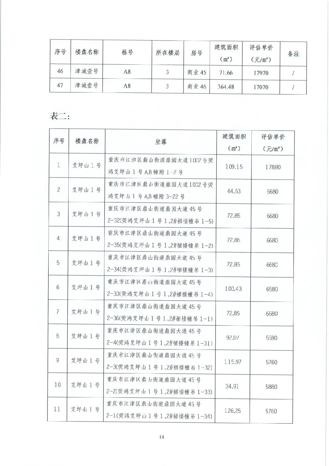 三环渝北段征地最新