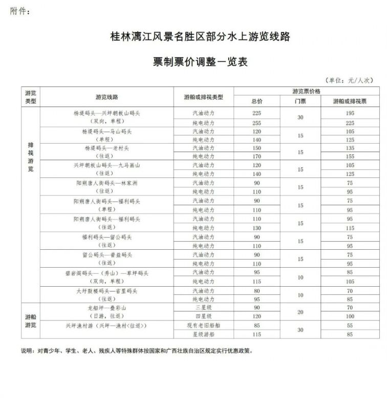 漓江游船门票价格表最新