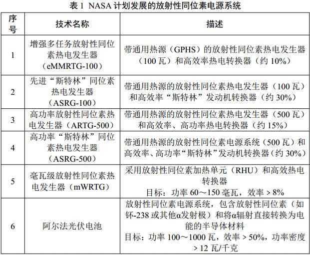 健康养生 第27页