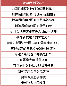 2025全年资料免费大全功能，精选解析、解释与落实