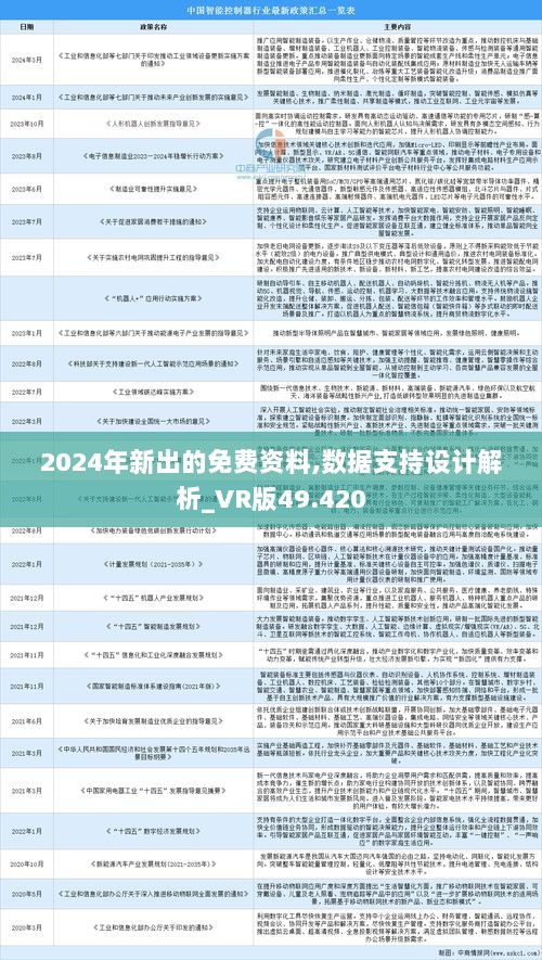 2025年，正版资料免费大全的愿景与实施路径
