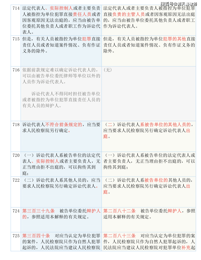 777788888精准管家婆网1，词语释义解释落实