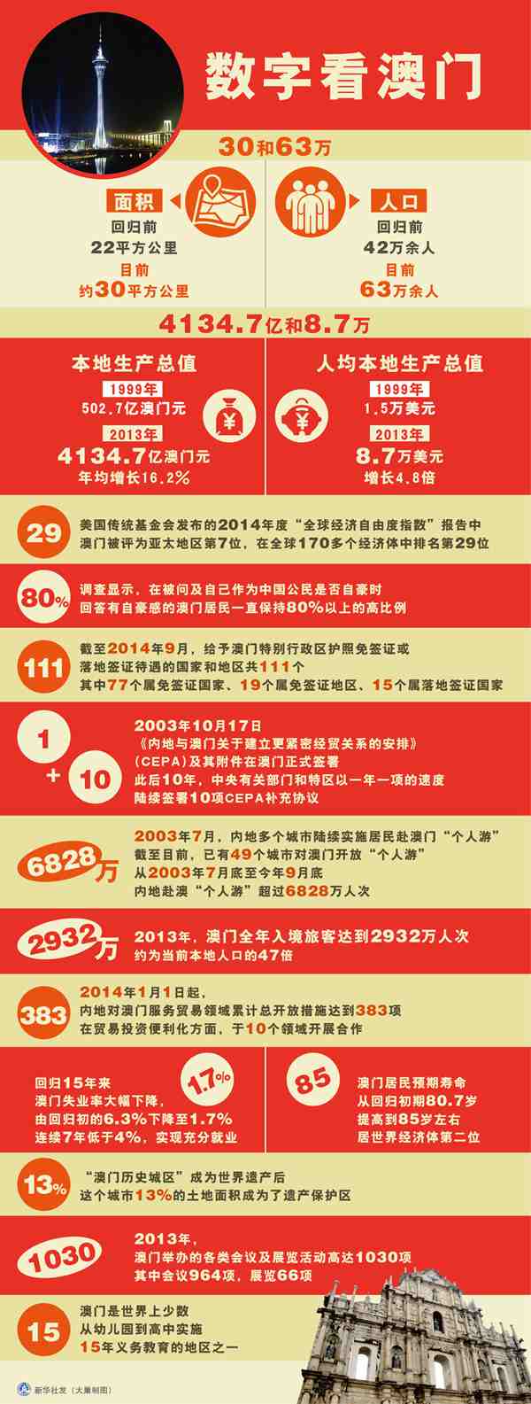 2025~2025澳门最新公开资料，精选解析解释落实