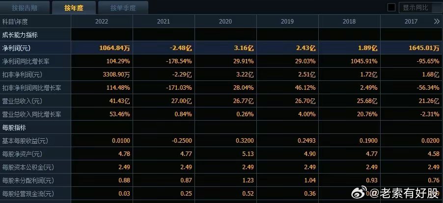 2025澳彩今晚开码，全面释义解释落实