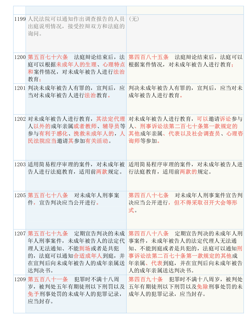 香港正版免费大全资料,全面释义解释，实用释义解释落实