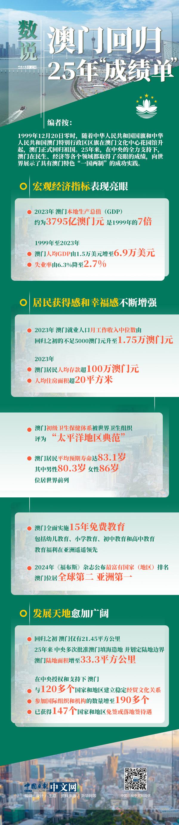 澳门全年资料，词语释义解释落实