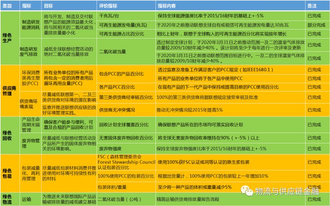 2025新奥最精准免费大全，精选解析解释落实