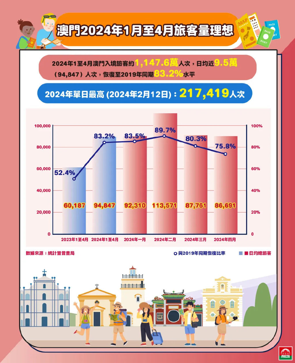 2025年新澳门正版资料免费提供，词语释义解释落实