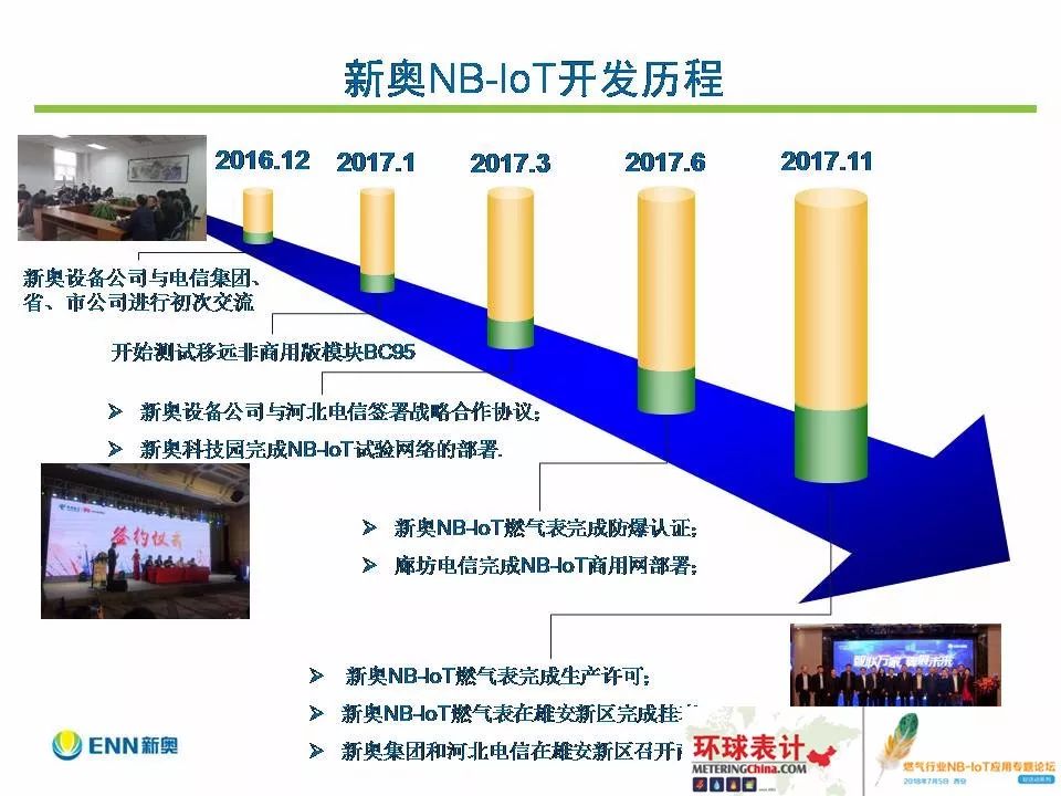 90999.C0m新奥今天晚上开什么，全面释义解释落实