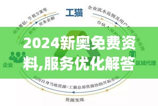 2025年新奥最精准免费大全，实用释义解释落实