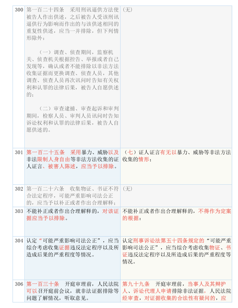 2025免费全年资料，实用释义解释落实