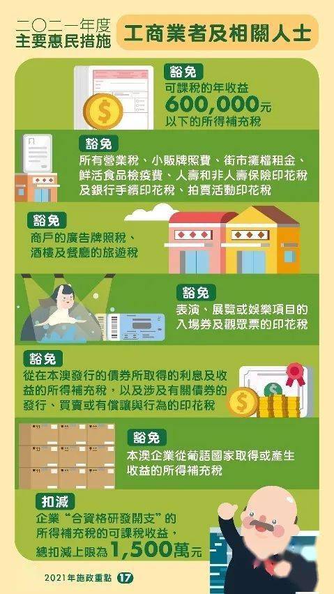 新澳门免费资料大金精准版2025澳，精选解析解释落实
