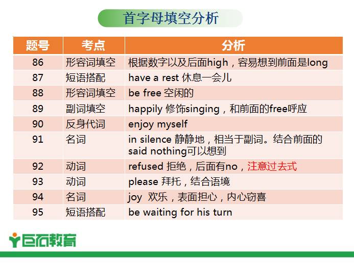 2025管家婆精准免费，精选解析解释落实