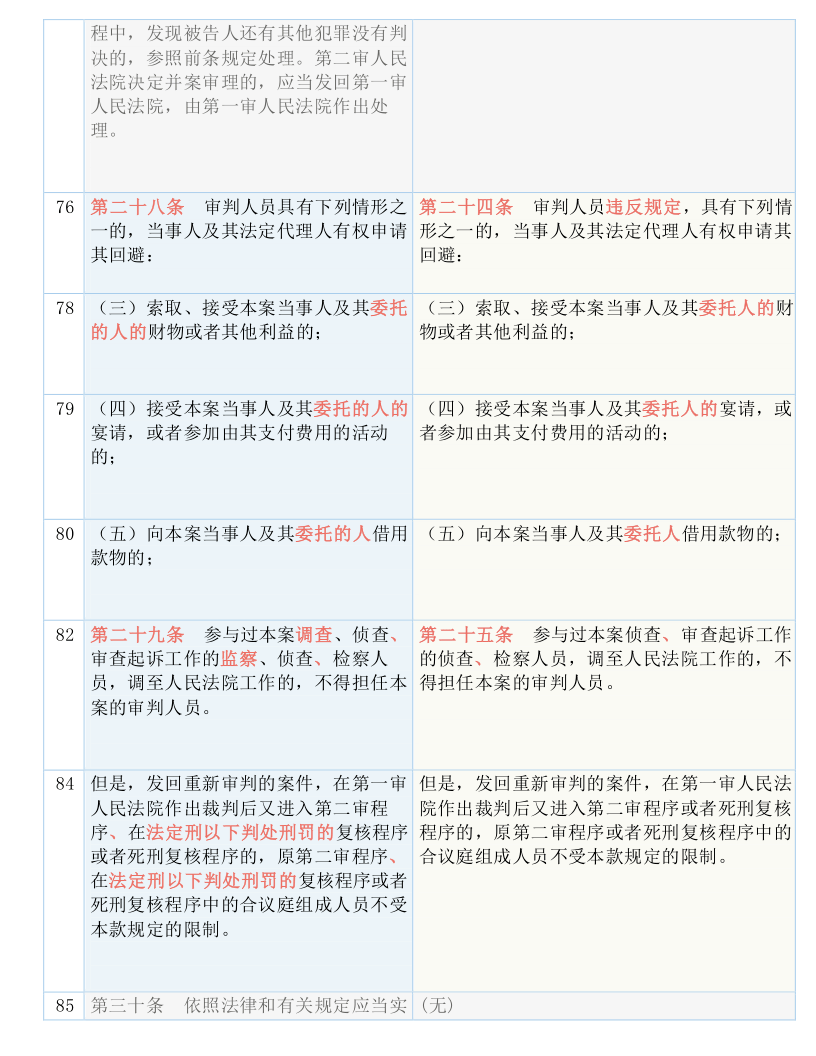 澳门4949最快开奖结果，实用释义解释落实