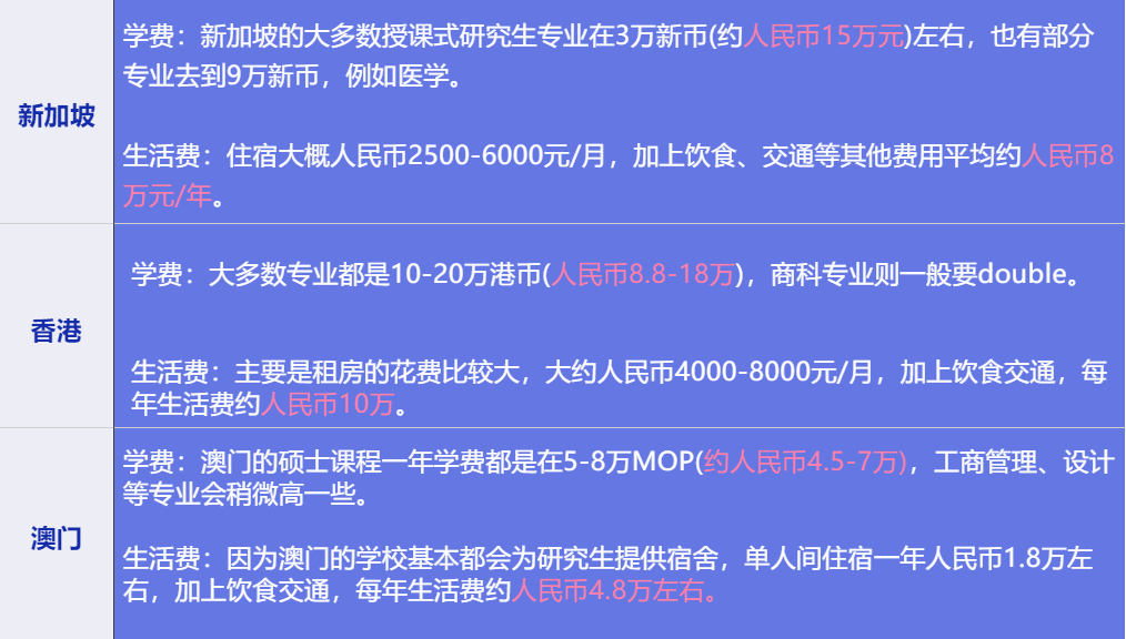 健康养生 第8页