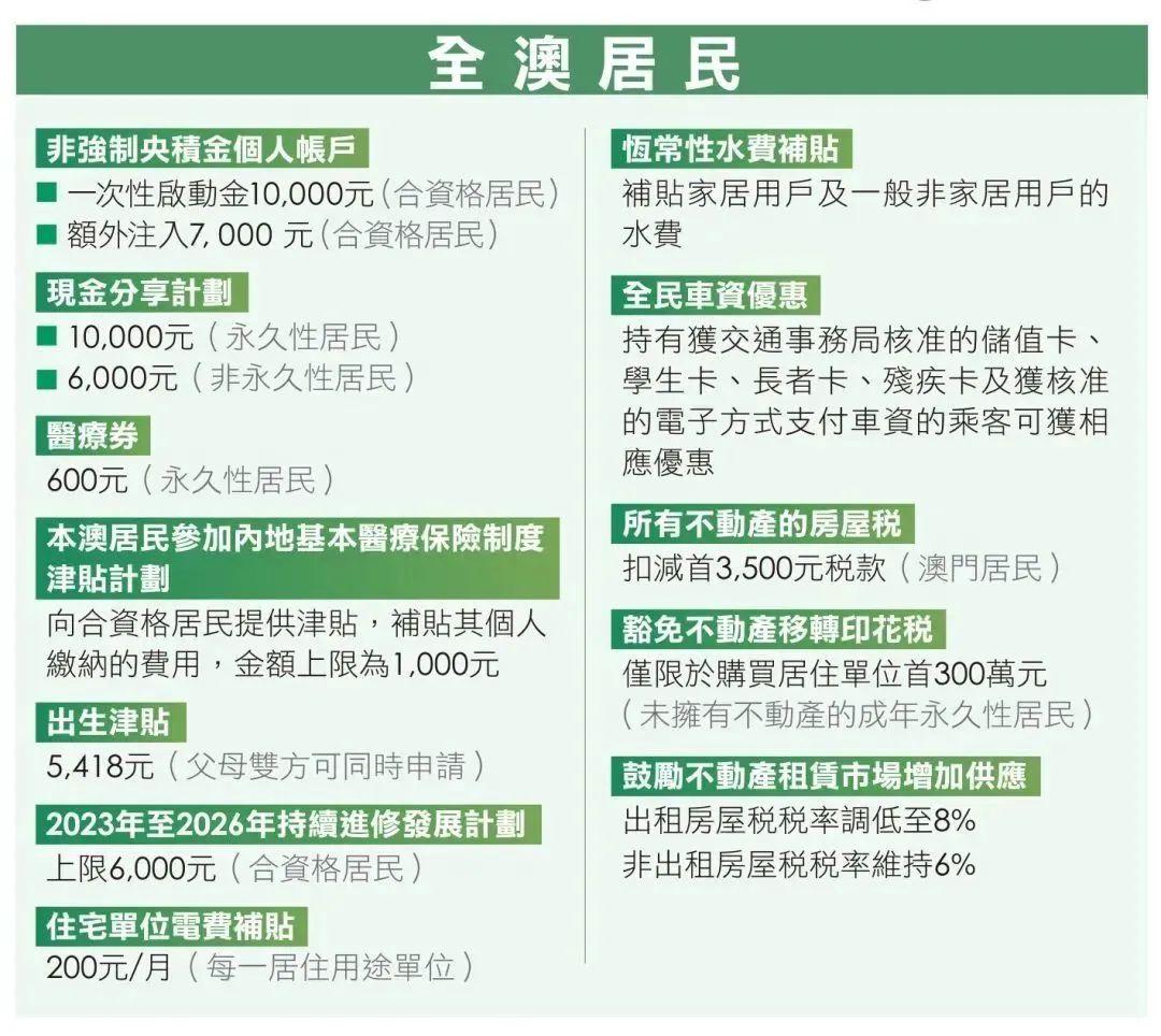 澳门王中王100%的资料2025年，全面释义解释落实