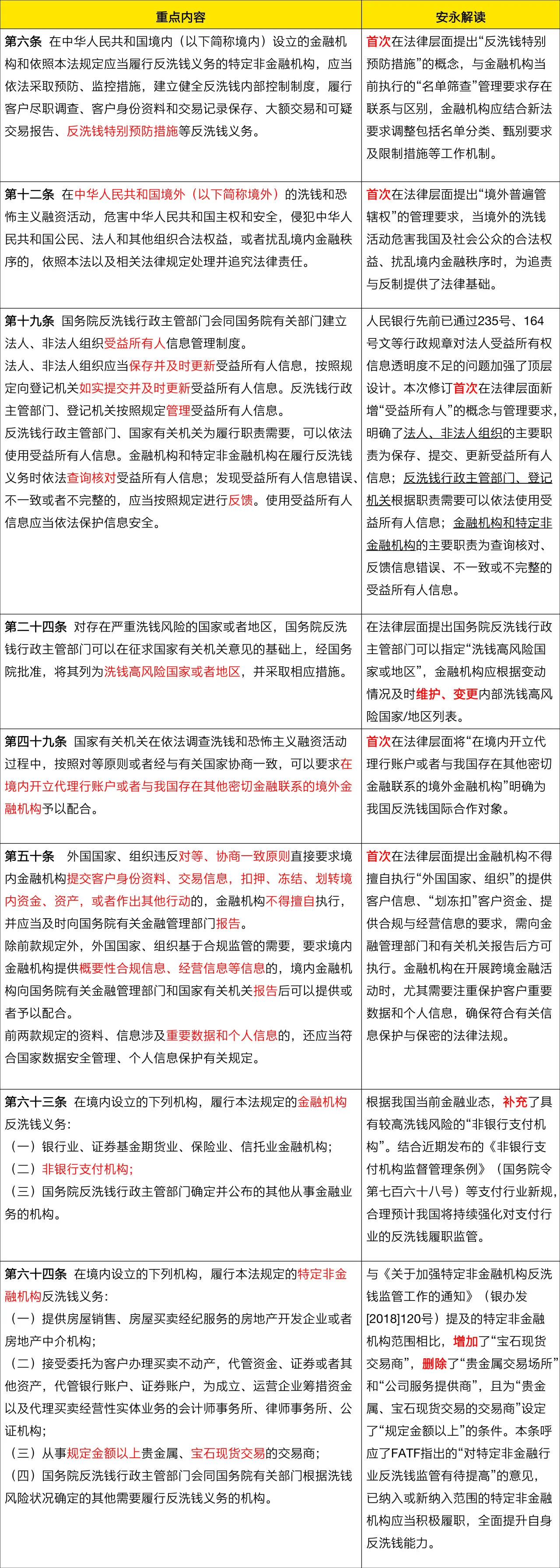 期数三肖三码开奖号，实用释义解释落实