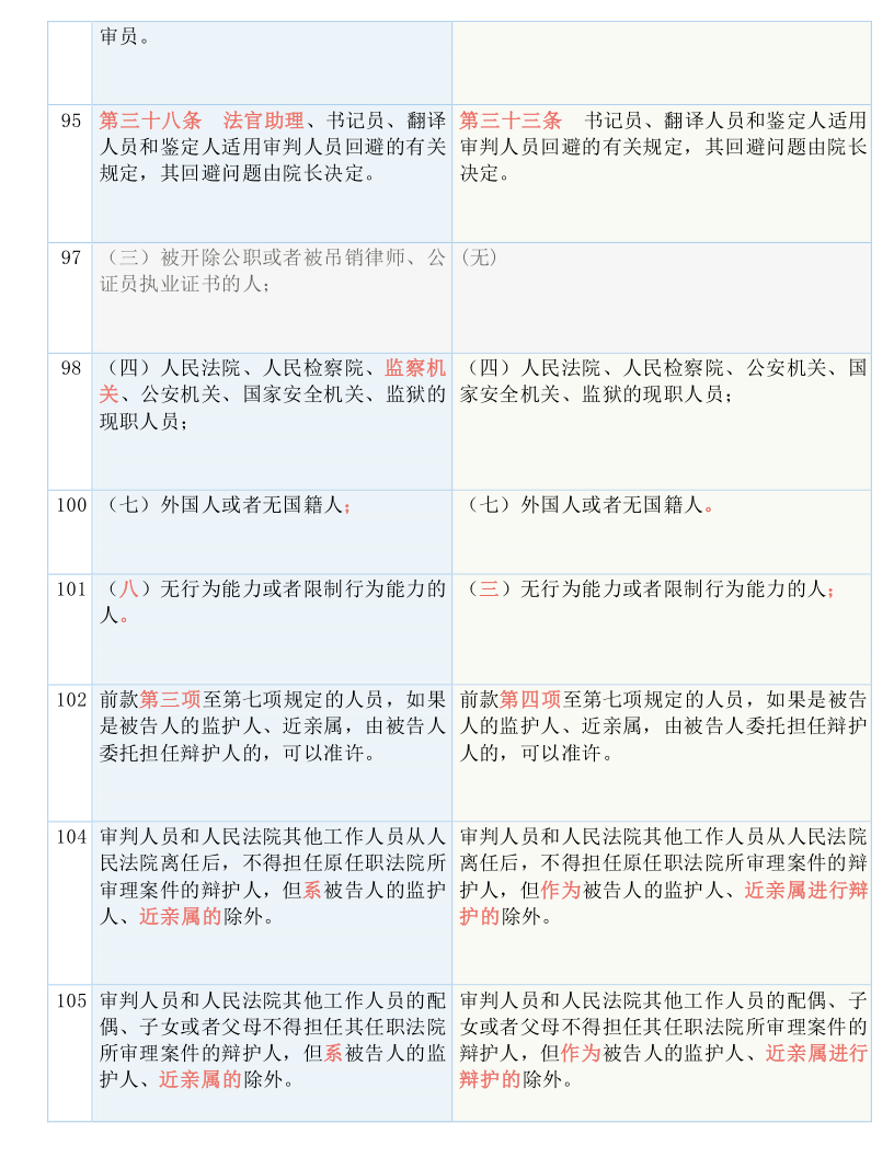 新澳门精选免费资料大全，实用释义解释落实