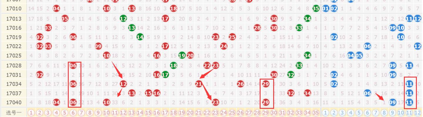 2025年澳门今晚开奖结果查询表，精选解析解释落实