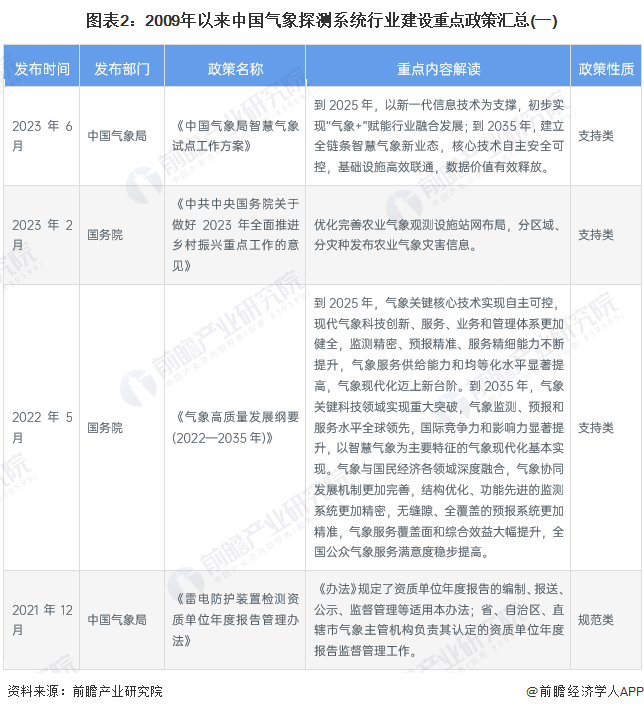 2025新澳门最精准免费大全，精选解析解释落实