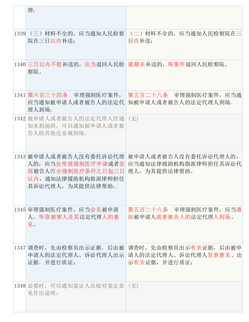 管家婆一码一肖，实用释义解释落实