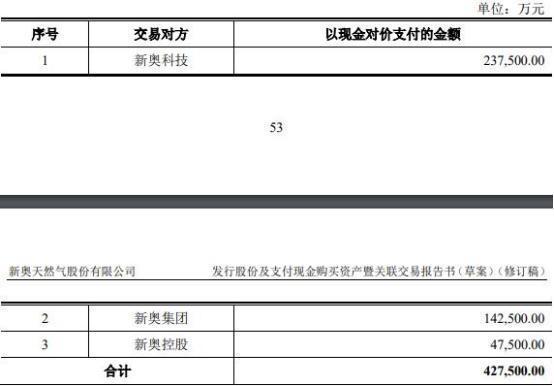2025新奥最精准免费大全，全面释义解释落实