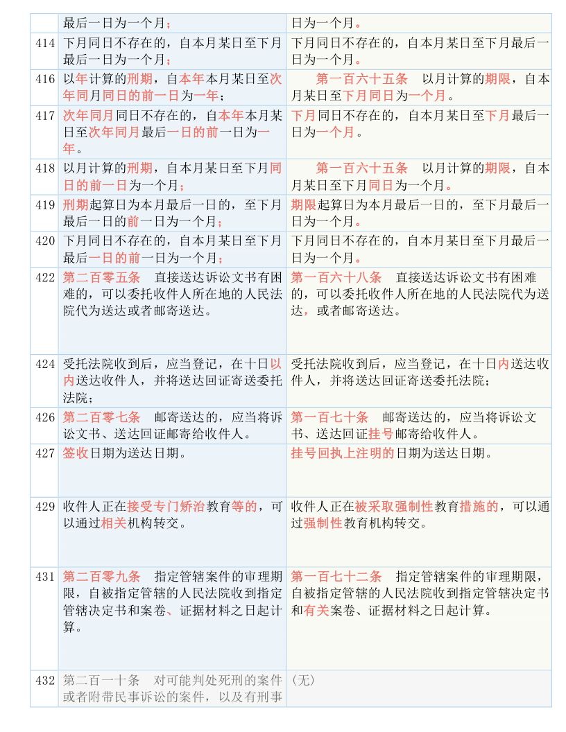 澳门三肖三码三期凤凰网诸葛亮，精选解析解释落实