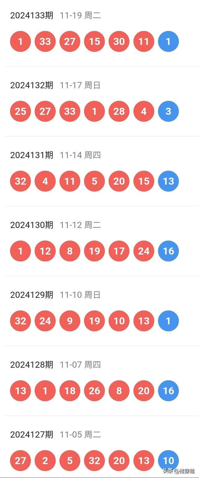 2025今晚新澳开奖号码，精选解析解释落实